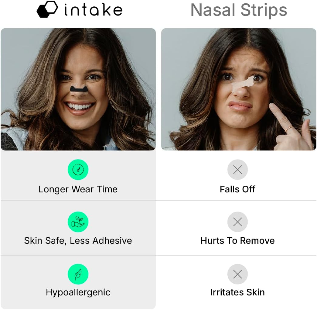 Intake Nasal Strips by Nest n' Care
